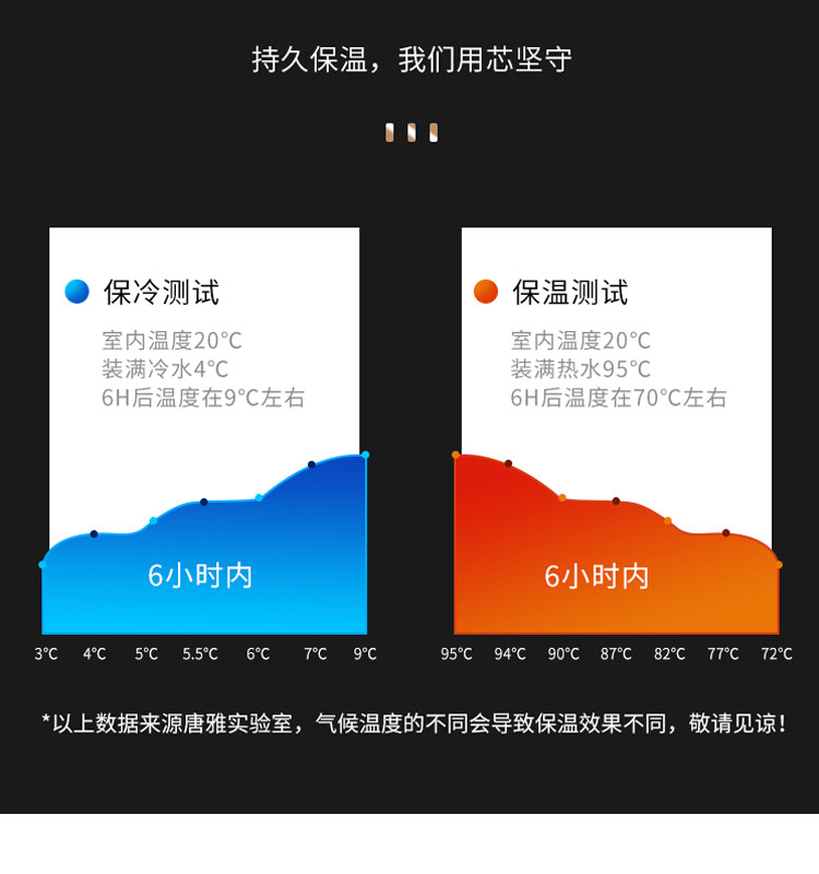 商用大容量不锈钢保温保冷奶茶桶茶水饮料咖啡果汁8L10L12L奶茶店详情图8