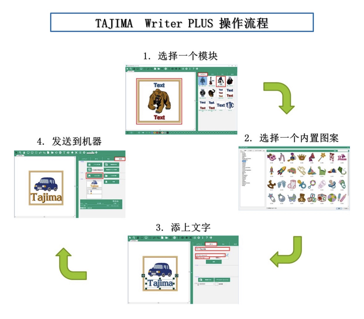 The SAI Color series of Japanese Tajima Commercial embroidery machines is a high-quality sewing machine undefined