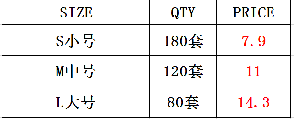 DF99192二味调味罐本色不锈钢两味调味罐套装DF TRADING HOUSE详情3