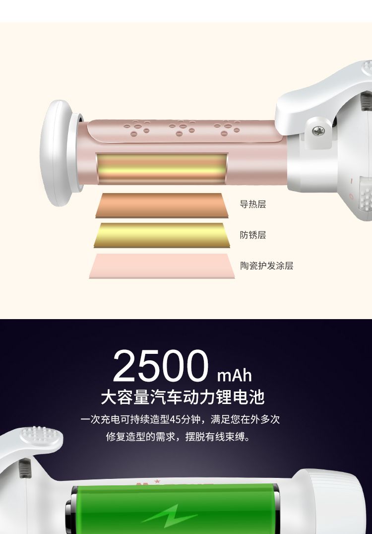 MS-5900 Radio curling iron USB rechargeable mini perming Portable Ceramic, low power, no hair damage detail image 2