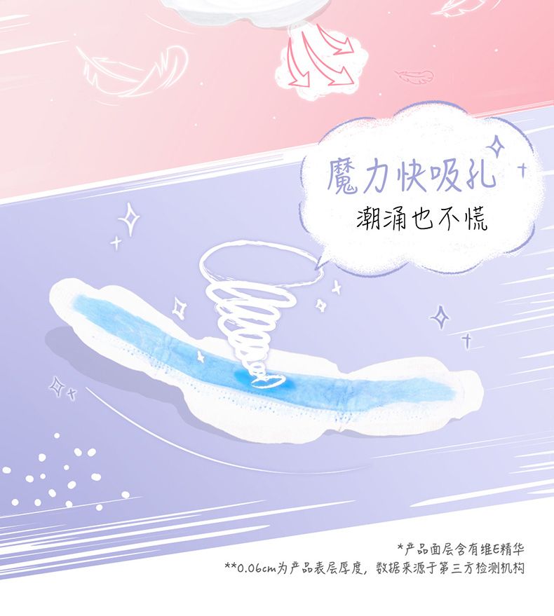 Kotex Daily Wing Protection Soft 10-piece 240mm genuine Sanitary napkin Classic detail image 7