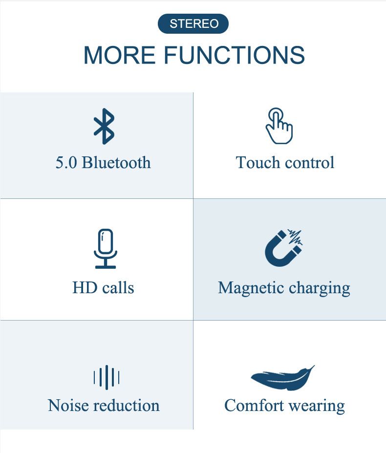 AEMAX A18多功能tws耳机蓝牙5.0双耳通话免提通话立体声十足详情图4