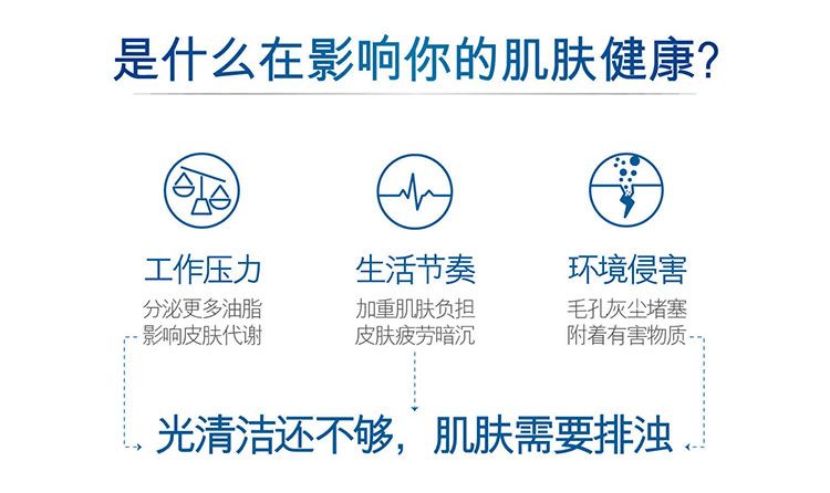 Safeguard Revitalizing Coffee Deep Cleansing High-end Soap 108g detail image 2