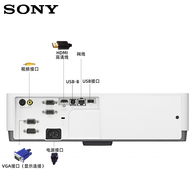 Sony索尼投影仪VPL-EX453/EX450白天直投商务办公室会议1080P高清WIFI无线投影机教学商用无屏投影仪细节图