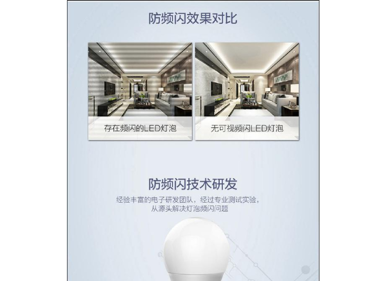 LED bulbs, energy-saving bulbs, screw-type household and commercial high-power light sources, 3W, 5W, 7W, 9W, 12-watt white light bulbs detail image 4