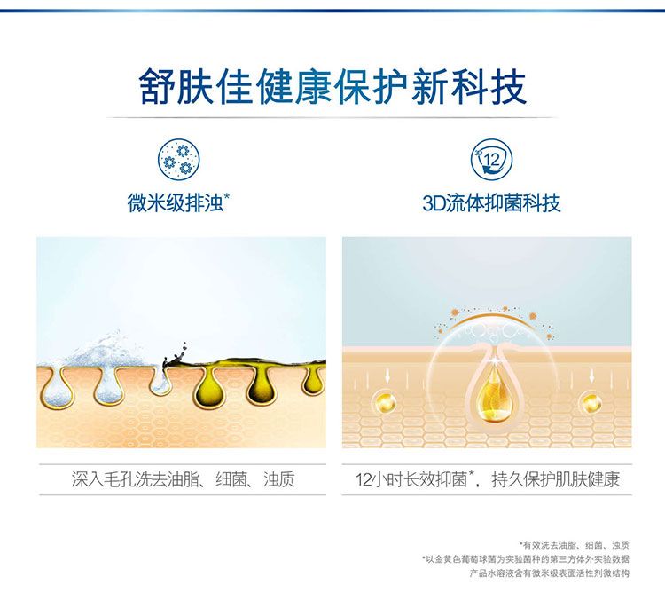 Safeguard Revitalizing Coffee Deep Cleansing High-end Soap 108g detail image 4