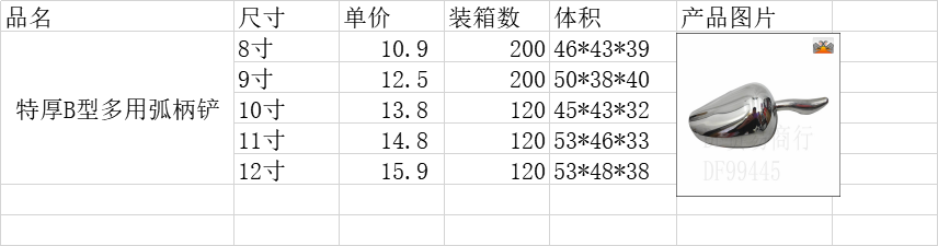 DF99445   特厚B型直柄多用弧柄铲冰铲加厚不锈钢小铲子花铲铁锹铁铲户外养花种花盆DF TRADING HOUSE详情图3
