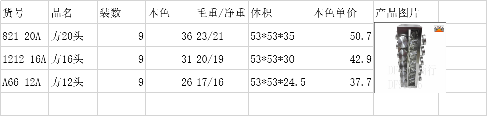 DF99306  调味罐旋转调味瓶架多功能调料置物架套装多孔不锈钢厨房收纳架    DF TRADING HOUSE详情图4