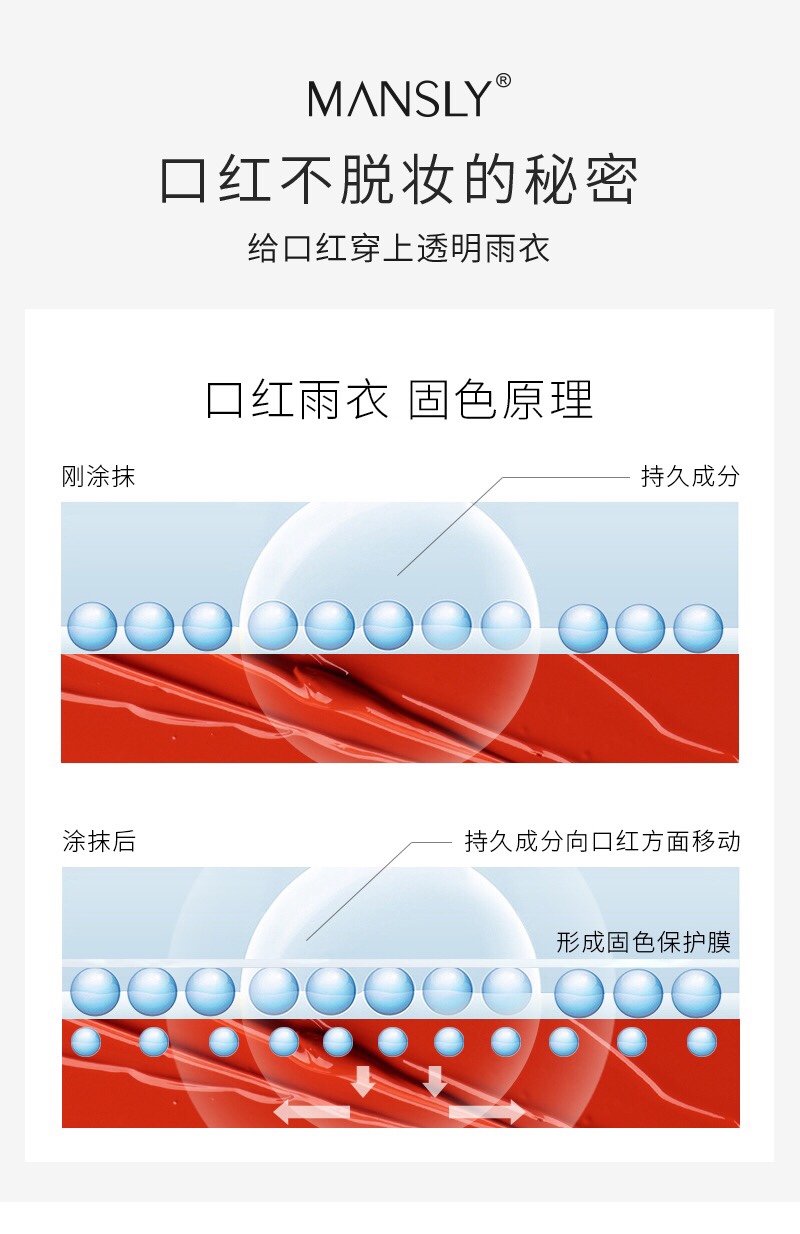 曼诗丽缤纷立体绒色口红雨衣
M-195
❣️ 质地呈透明感，给口红穿上透明雨衣(๑• . •๑)形成透明保护膜，不紧绷，赋予双唇丰满性感张力[嘴唇]添加蜂蜜滋养精华，在固色的同时赋予唇肌滋润亮泽。 Item Picture