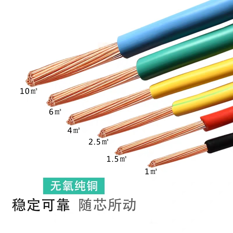 The manufacturer produces and sells multi-core wires and cables for export Specification image