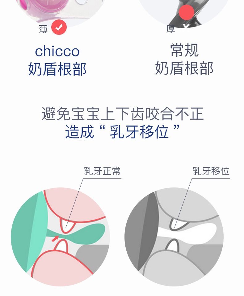 chicco智高意大利母婴进口仿生迷你安抚硅胶奶嘴 2个装0-2M男孩款详情图8