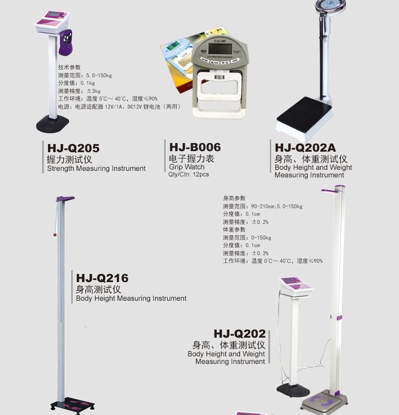 HJ-B006会军义体健电子握力表/握力计握力器计数详情3