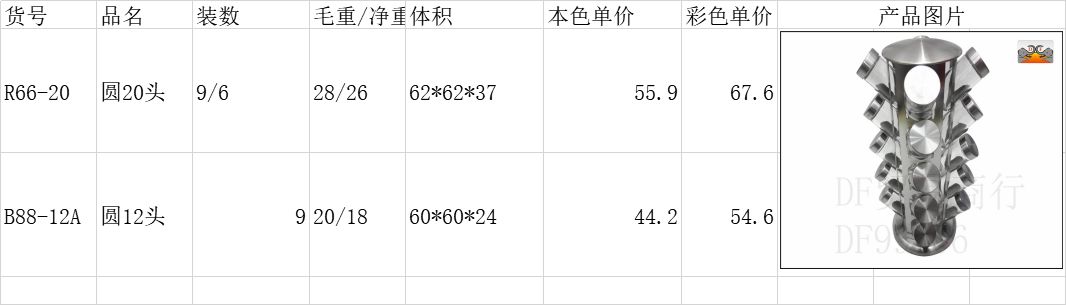 DF99306   圆形调味罐旋转调味架家用旋转调料罐不锈铁香料置物调料盒套装    DF TRADING HOUSE详情图3