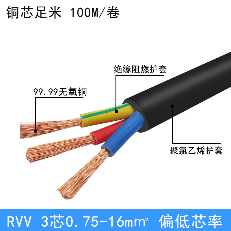 5-core wire and cable, 5X10 square Specification image