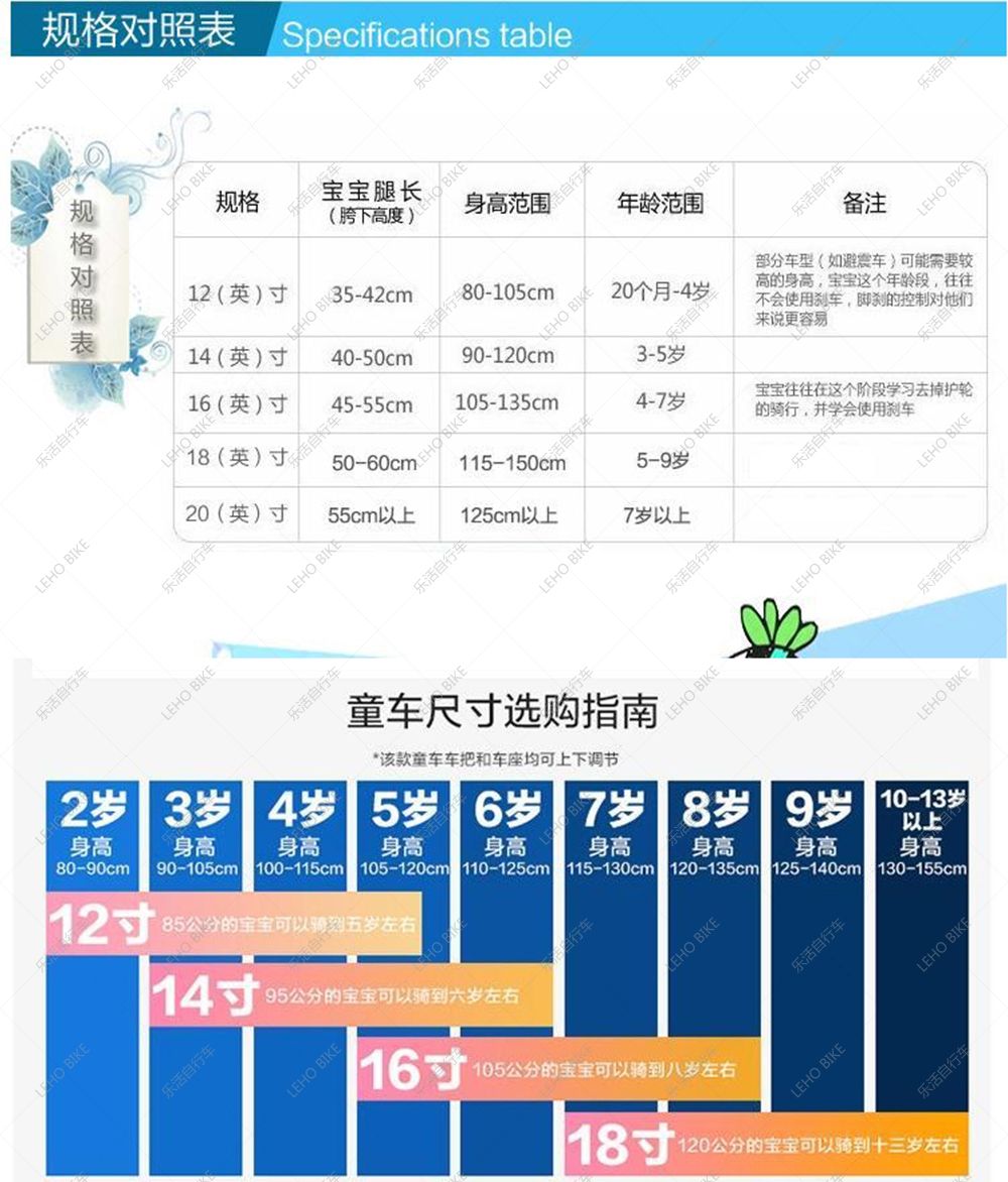 12寸小霸道连体衣架带后座带车篮辅助轮发光详情图5