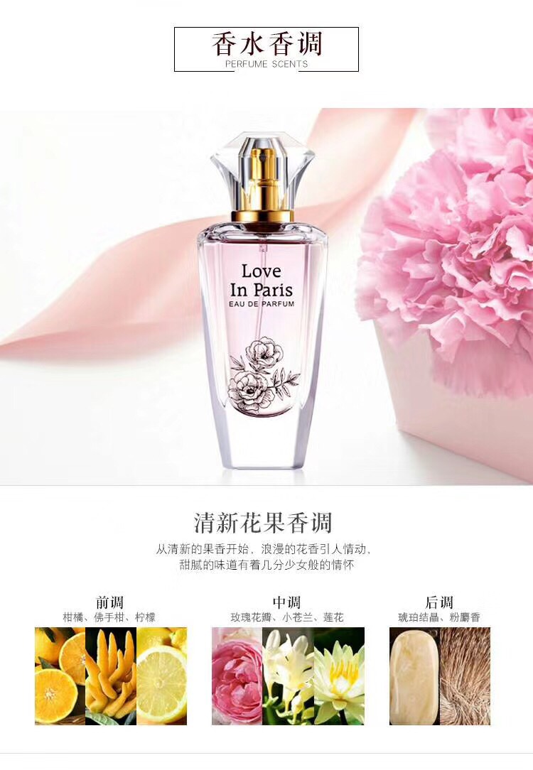 Heidi Loves Paris Perfume series undefined