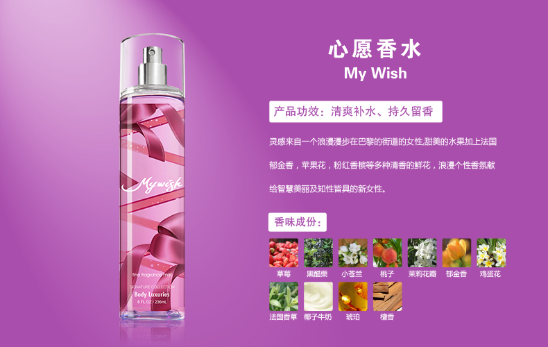 DEAR BODY wish BODY spray Specification drawing
