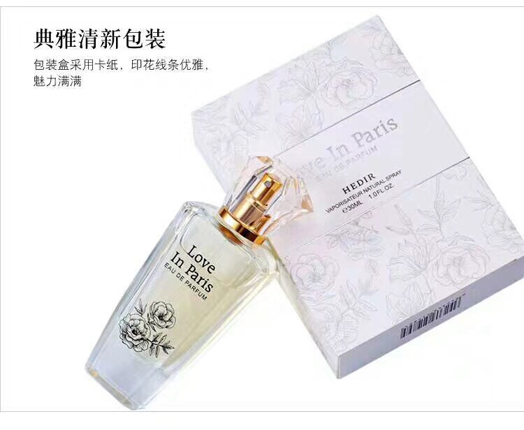 Heidi Loves Paris Perfume series undefined