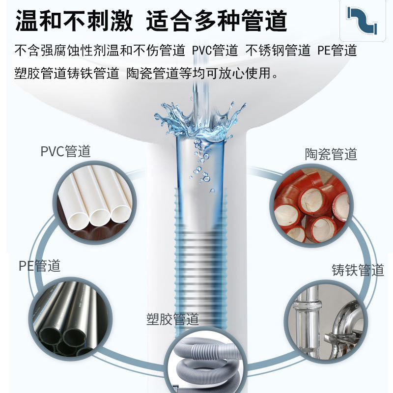 管道疏通剂 马桶厨房下水道强力疏通清洁杀菌除臭 工厂贴牌加工产品图