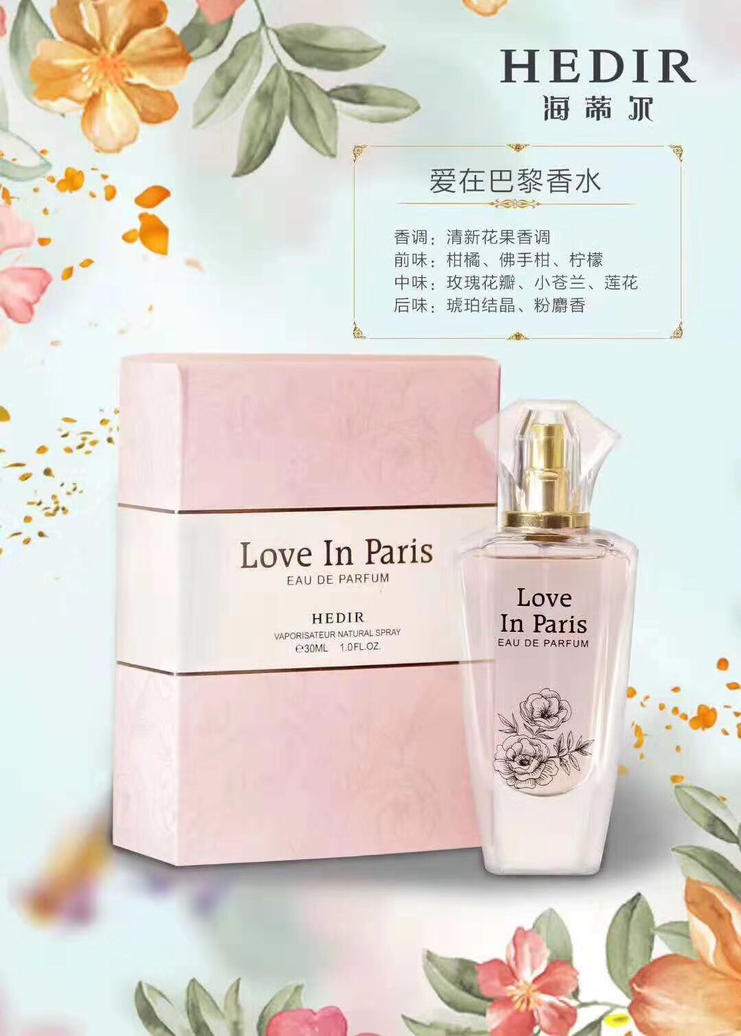 Heidi Loves Paris Perfume series undefined