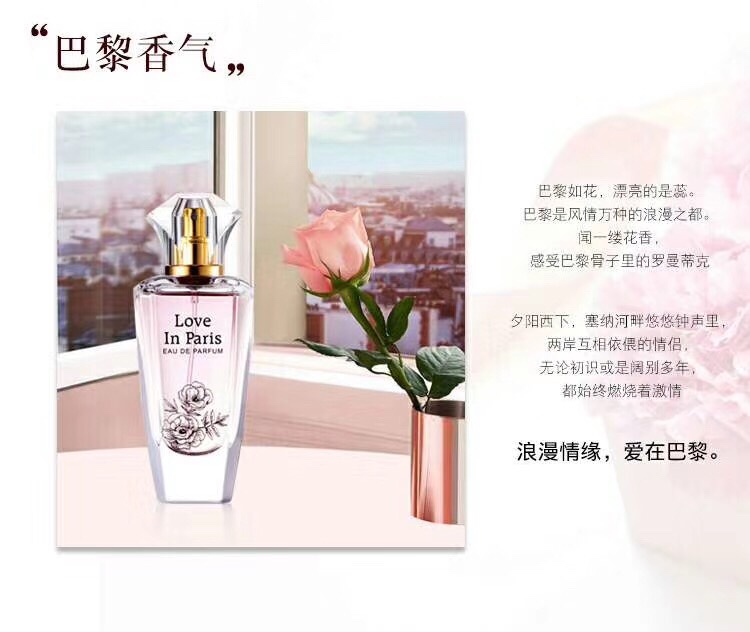 Heidi Loves Paris Perfume series undefined