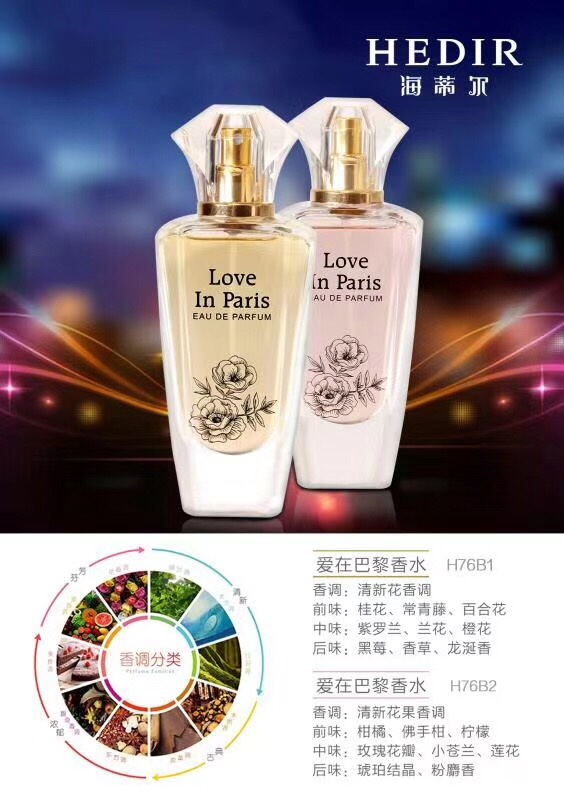Heidi Loves Paris Perfume series details Picture