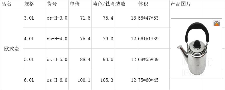 DF99286   欧式壶水壶不锈钢鸣笛开水壶大容量加厚烧水壶煤气燃气电磁炉通用煲水壶DF TRADING HOUSE详情图3