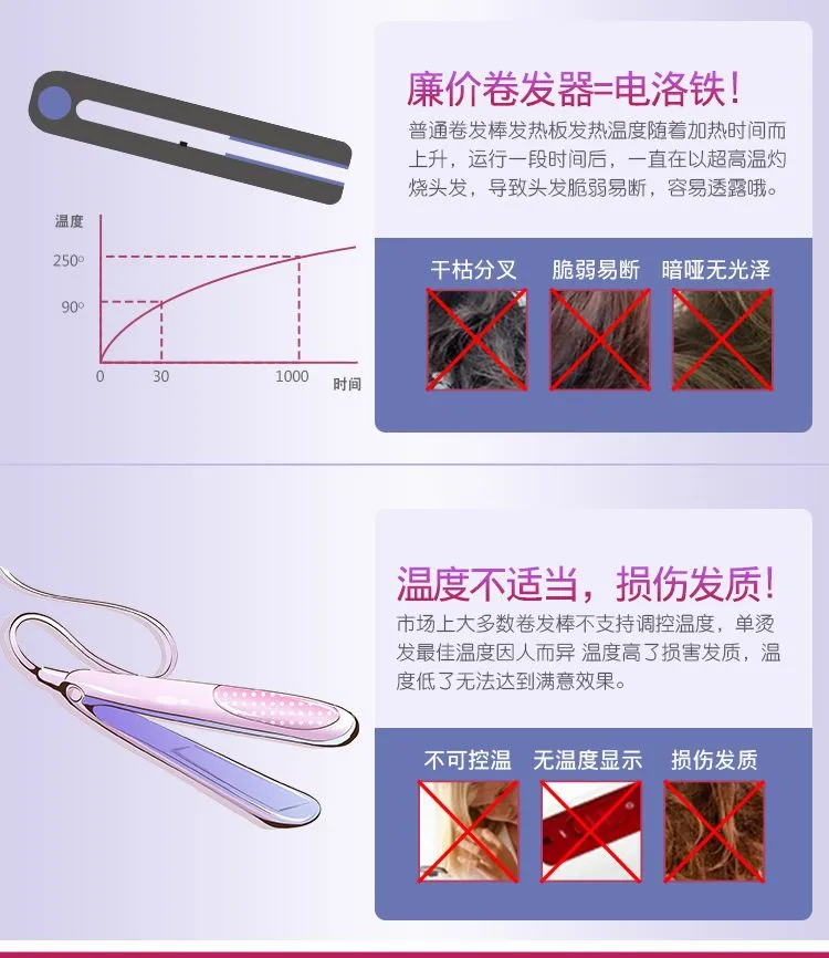 MARSKE-5222 curling iron, LCD hair perm, dry and wet dual-purpose hair care curling iron, electric ceramic hair care tool detail image 5