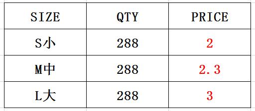 DF99192亚克力油瓶亚克力油瓶调味瓶厨房用品调料罐醋瓶酱油瓶塑料透明调料瓶小油瓶DF TRADING HOUSE详情图4