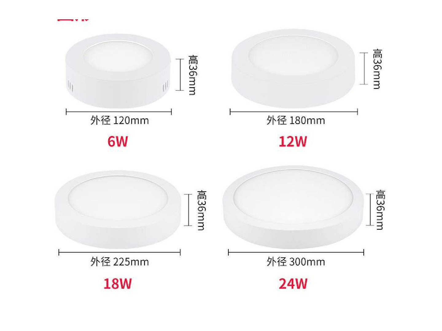led circular downlights, surfacing ceiling ultra-thin panel lights, corridor kitchen lights, square ceiling lights, 6W and 12W watt lamps detail image 8