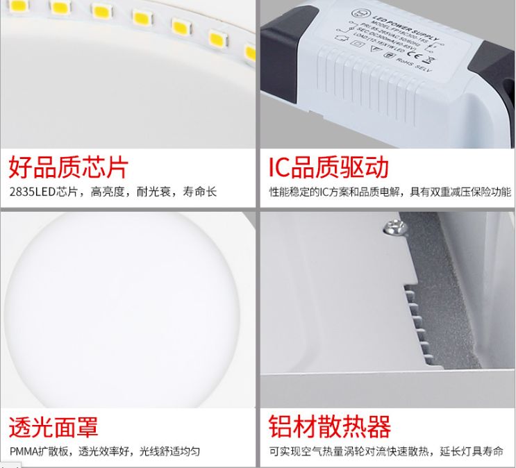 Lighting Led Lighting Household Lights Energy-Saving Lamps Energy-Saving Environmental Protection Long Life High Brightness Indoor Lighting New Fangming Panel Lights details Picture