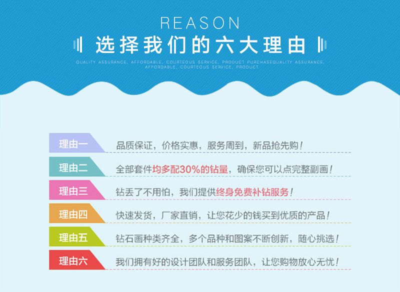 品智满钻钻石画 数字油画照片私人订制定制DIY装饰画绣5d外贸跨境详情图8