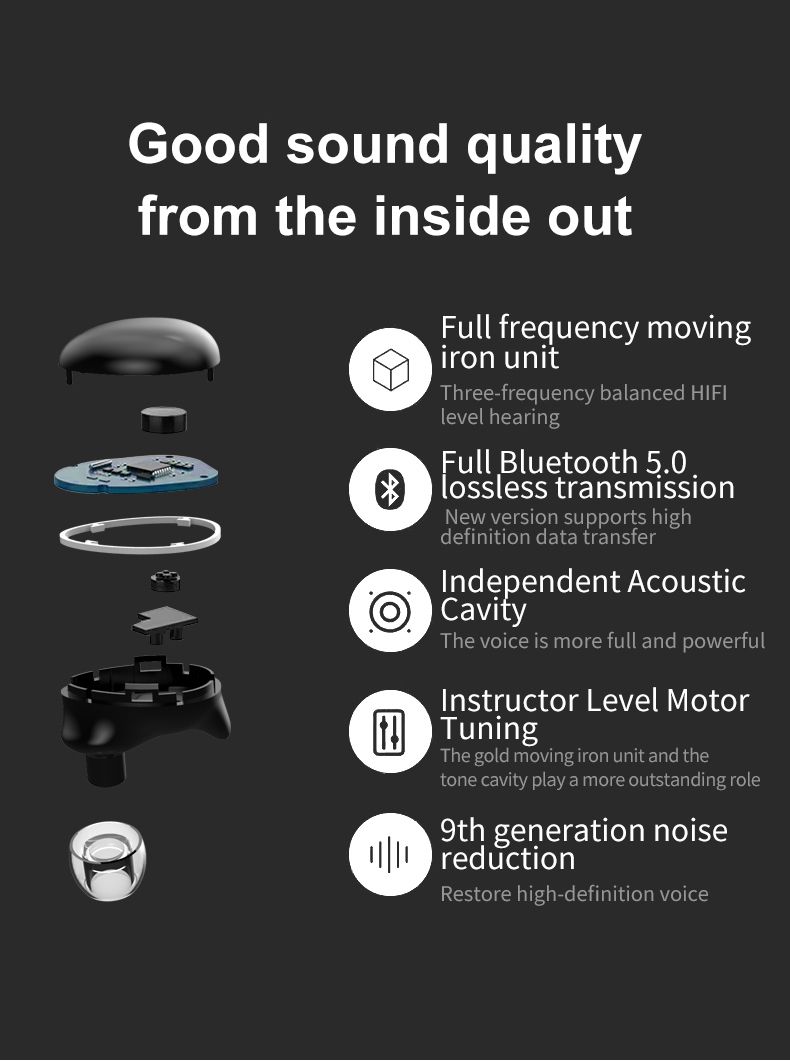 YEXIN 新款W16蓝牙耳机 无线耳机 5.0 tws数显蓝牙耳机详情图7