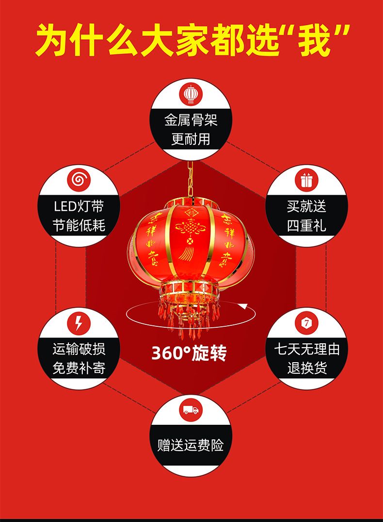 冬瓜灯笼大门吊灯大号新年春节中式户外led过年阳台水晶旋转灯笼详情图3