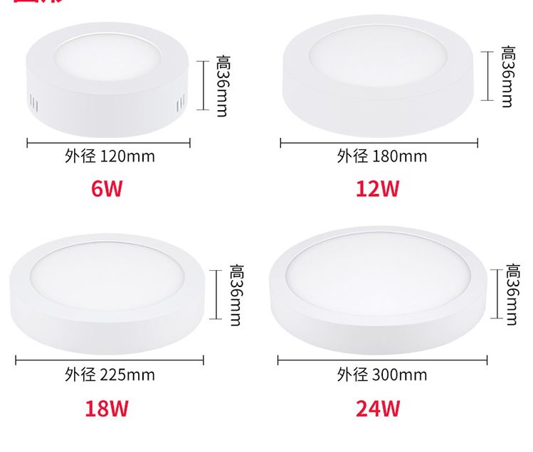 led circular downlights, surfacing ceiling ultra-thin panel lights, corridor kitchen lights, square ceiling lights, 6W and 12W watt lamps detail image 2