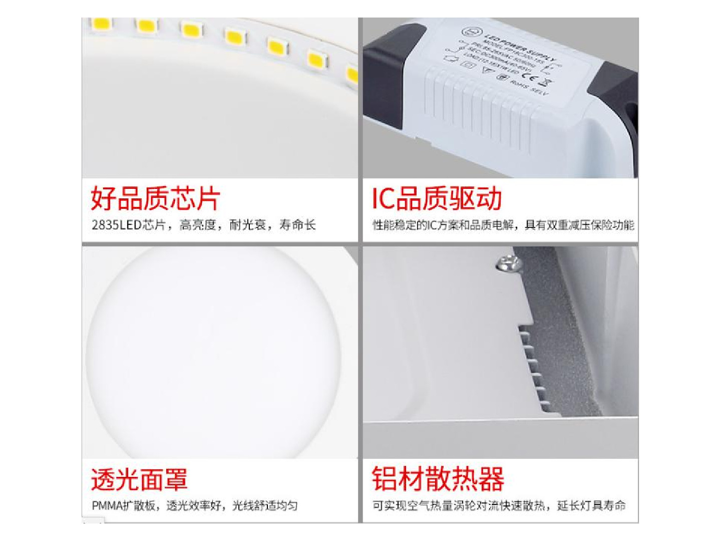 方形led筒灯开孔圆形面板灯暗装天花灯12瓦方形嵌入式超薄灯具详情图4