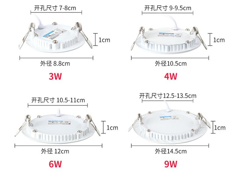 Led Downlight Hole Round Panel Light Concealed Sky Lantern 12W Embedded Ultra-Thin Lamp 3W5w7w9w12w Application Scenario