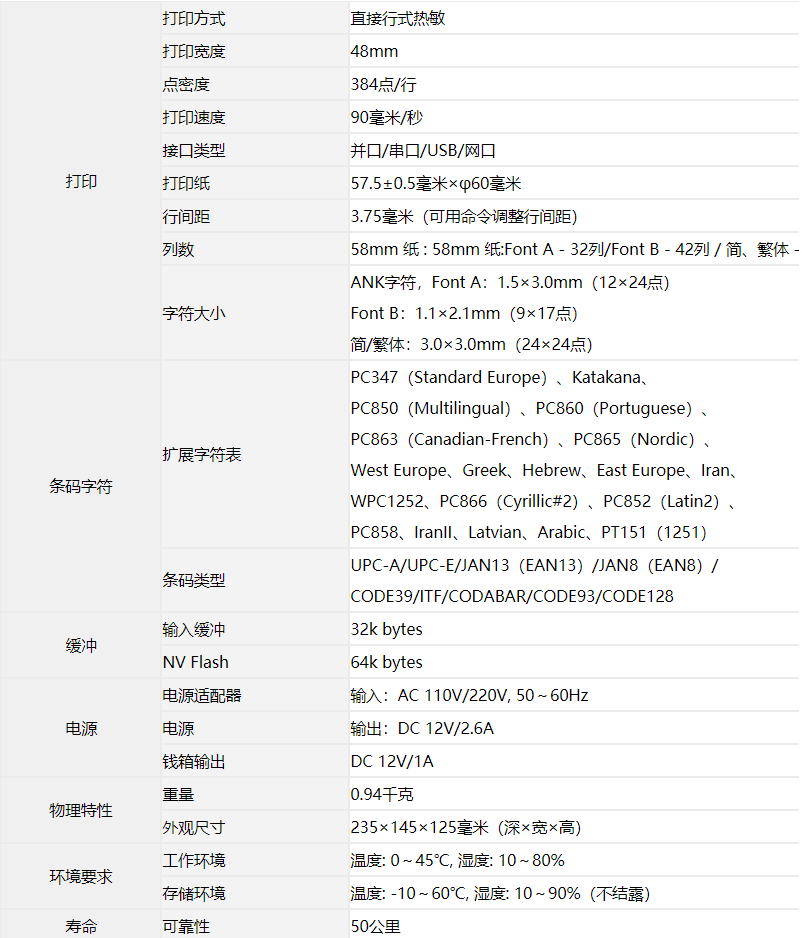 芯烨 XP58票据打印机 小票打印机 超市收银小票机详情5