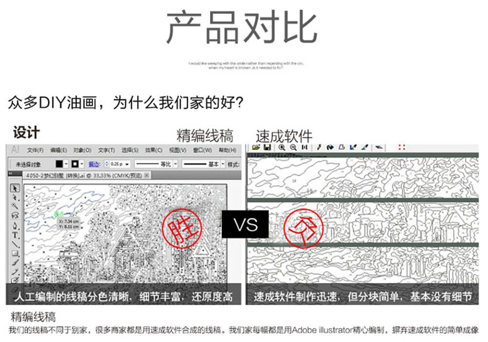 厂家批发DIY数字油画彩绘动物40*50CM无带木框风景动物填色装饰画