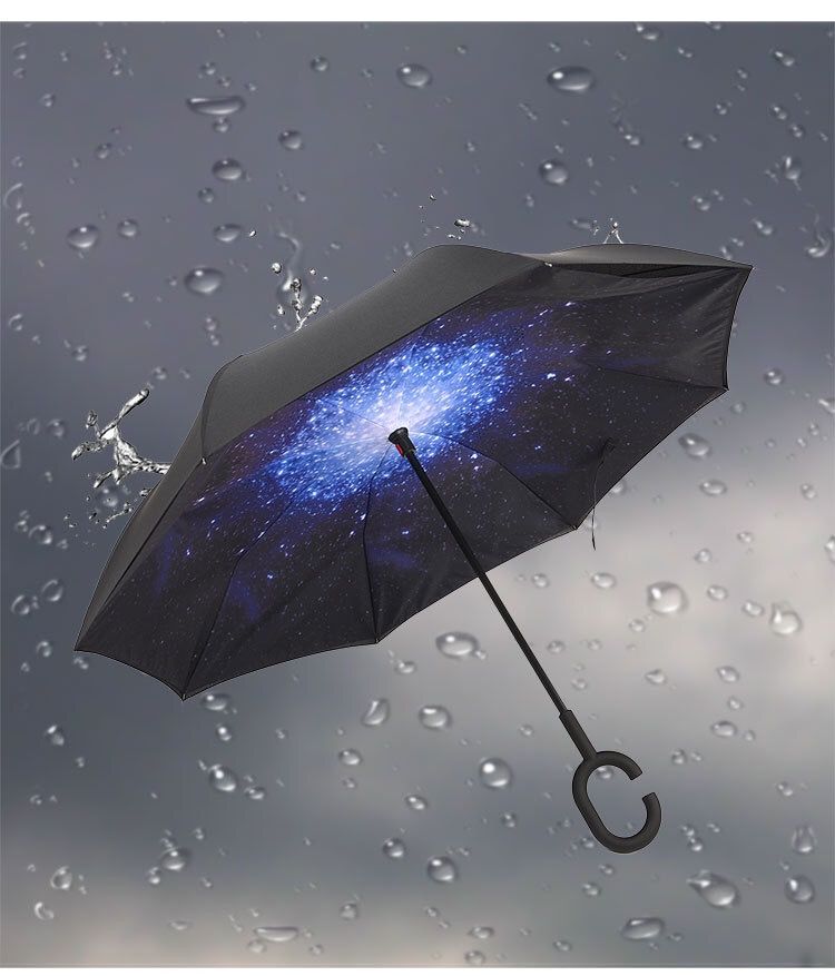 创意花色反向伞汽车伞双层免持式可站立晴雨伞C型广告伞详情图9