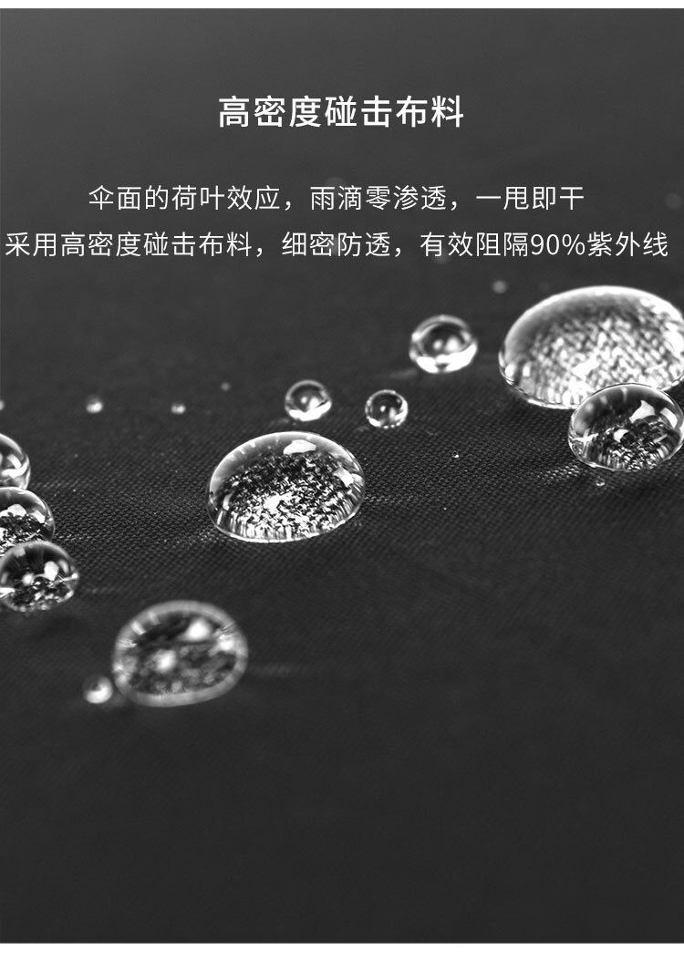 创意花色反向伞汽车伞双层免持式可站立晴雨伞C型广告伞详情图10