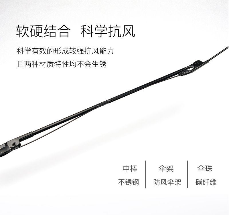 日系UV防晒全自动雨伞男女小清新晴雨伞简约三折手开折叠太阳伞详情图10