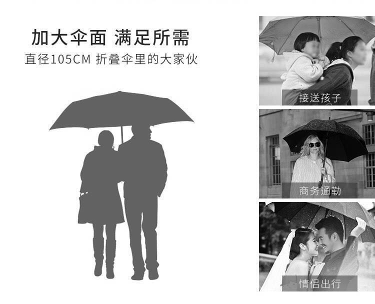 爆款全自动黑胶晴雨伞男女折叠三折伞10骨加固可定制广告logo详情图9