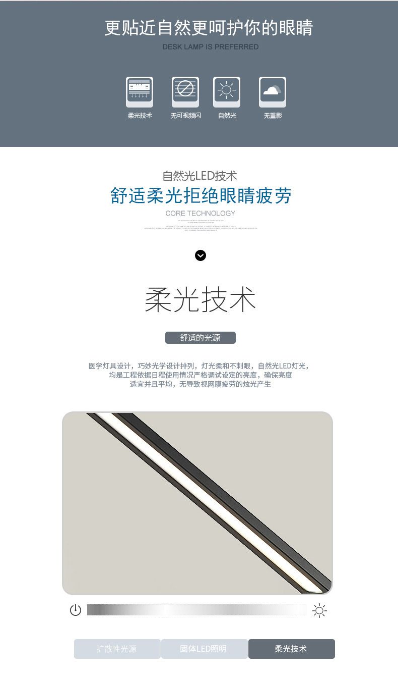 Nuevo creativo led estudiante eye care lámpara slim usb recargable plegable lámpara de mesa cabecera de cama aprender a leer lámpara de mesa detail image 3
