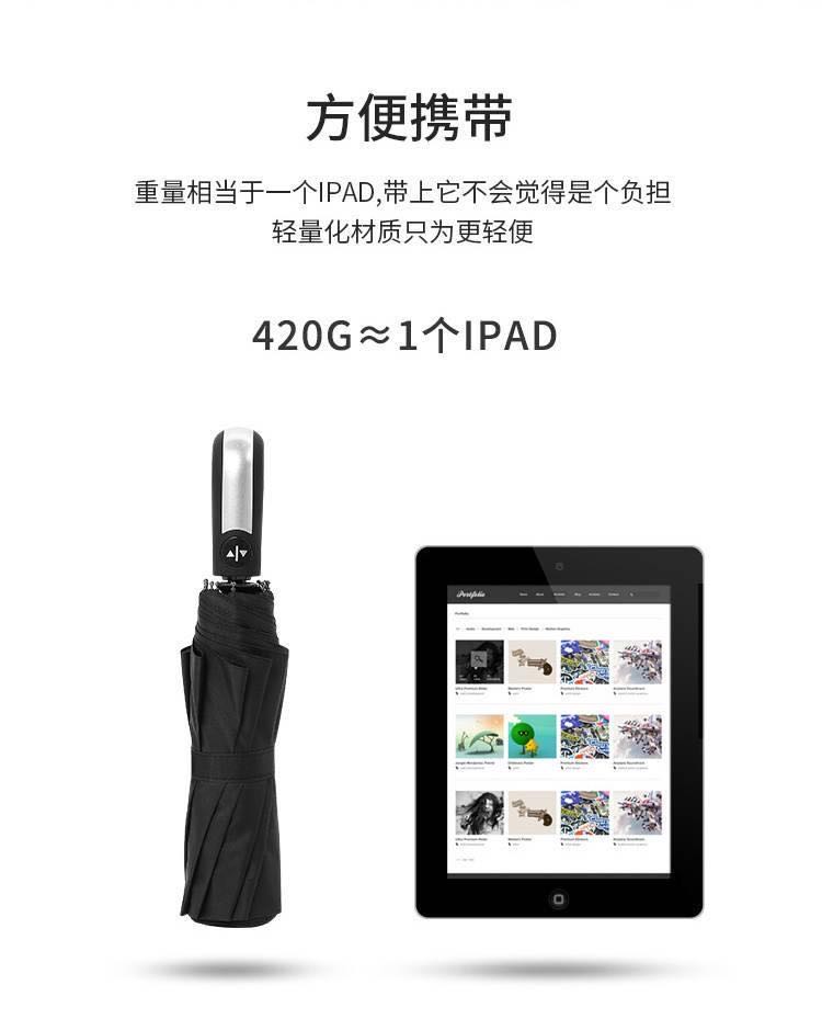 爆款全自动黑胶晴雨伞男女折叠三折伞10骨加固可定制广告logo详情图5