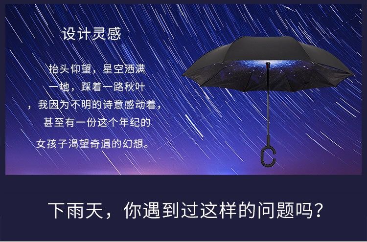 创意花色反向伞汽车伞双层免持式可站立晴雨伞C型广告伞详情图3