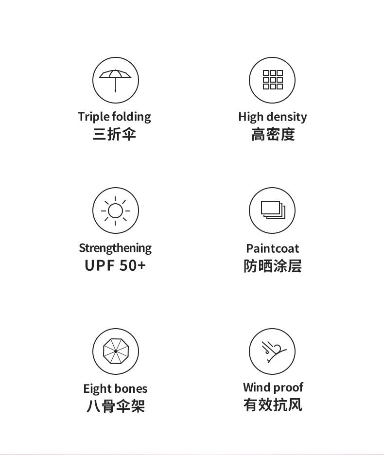 网红全自动数码印全遮阳三折小雏菊黑胶晴雨伞GD同款自开收雨伞详情图4