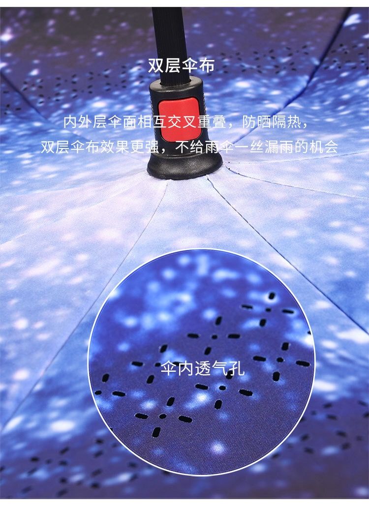 创意花色反向伞汽车伞双层免持式可站立晴雨伞C型广告伞详情图12