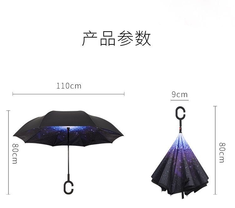 创意花色反向伞汽车伞双层免持式可站立晴雨伞C型广告伞详情图5