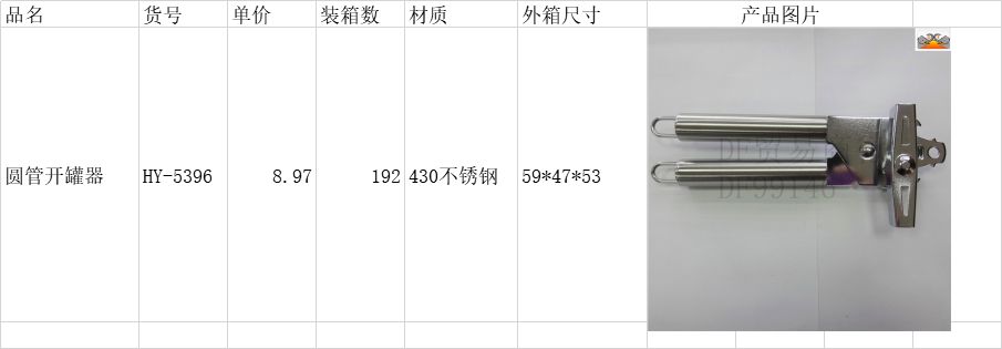 DF99146 圆管开罐器开罐器手持式不锈钢木柄多功能开罐头奶粉水果罐电木开瓶器罐头  DF TRADING HOUSE详情图2